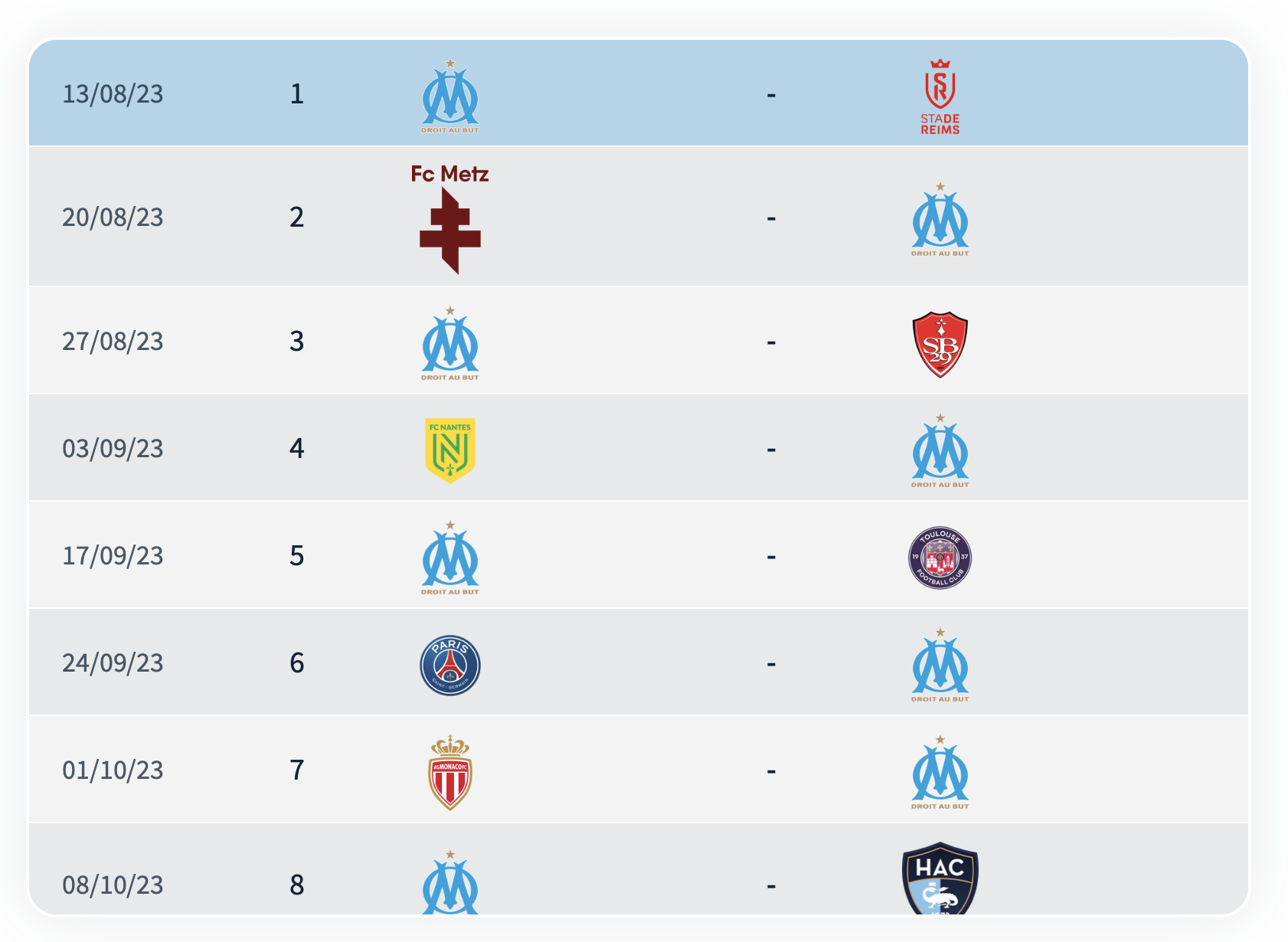 Calendrier OM Ligue 1
